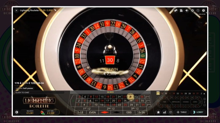 The Goal of Lightning Roulette Casino Game